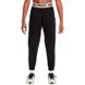 Дитячі штани Nike NK 24.7 | HV0289-012 фото 4