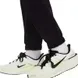Дитячі штани Nike NK 24.7 | HV0289-012 фото 2