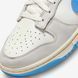 Кеди Nike Dunk Low 'Athletic Department - University Blue'| FN7488-133 FN7488-133 фото 6