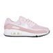 Жіночі кросівки Nike Air Max 90 'Barely Rose'| DH8010-600 DH8010-600 фото 4
