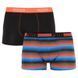 Чоловічі труси Puma Worldhood Stripe Trunk 2P | 501004001-030 501004001-030 фото 1