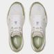 Кросівки Saucony Grid Ride Millennium 'White Green'| S70856-5 S70856-5 фото 6