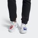 Кросівки adidas x Undefeated Ultraboost 1.0 'Stars and Stripes'| EF1968 EF1968 фото 8
