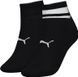 Жіночі шкарпетки Puma Short Sock Structure 2P | 103002001-016 103002001-016 фото 1