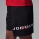 Підліткова куртка Jordan | 85D676-023 85D676-023 фото 8