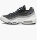 Кросівки unisex Nike Air Max 95 Grey Blue | DH4754-001 DH4754-001 фото 1