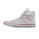 Кеди Converse Chuck Taylor All Star Hi 'Classic White'| M7650C M7650C фото 1